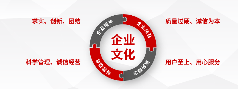 企業(yè)文化建設(shè)是現(xiàn)代企業(yè)發(fā)展的重要內(nèi)容，是精神文明的重要體現(xiàn)，是企業(yè)得以長久發(fā)展的重要保障。近年來，依托企業(yè)文化建設(shè)，提高員工的工作積極性，增強企業(yè)凝聚力，促進(jìn)企業(yè)的管理、形象、服務(wù)和環(huán)境達(dá)到現(xiàn)代化企業(yè)的標(biāo)準(zhǔn)，使上海穩(wěn)達(dá)電訊設(shè)備廠在行業(yè)里的知名度有了很大的提升。